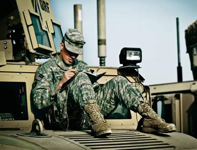 How Military Writes Dates: A Comprehensive Guide