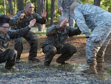 Military Activities for Team Building: Benefits and Types