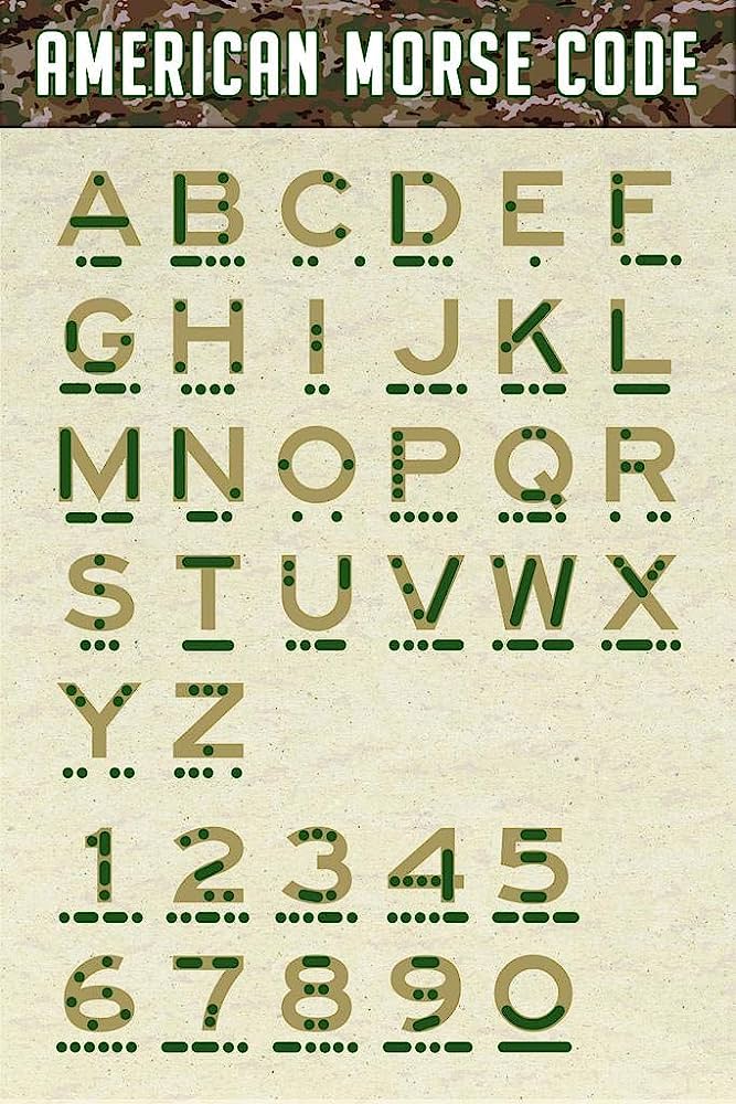 Morse Code in Military: A Comprehensive Guide