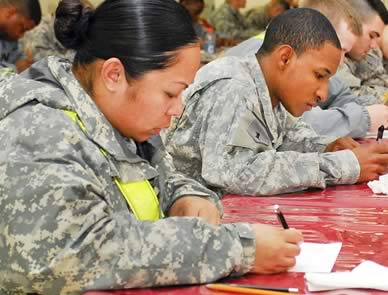 Understanding the ASVAB: A Comprehensive Guide