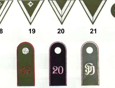 German Military Ranks in World War II